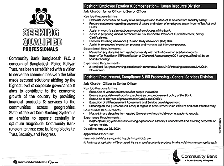 Community Bank Job Circular 2024