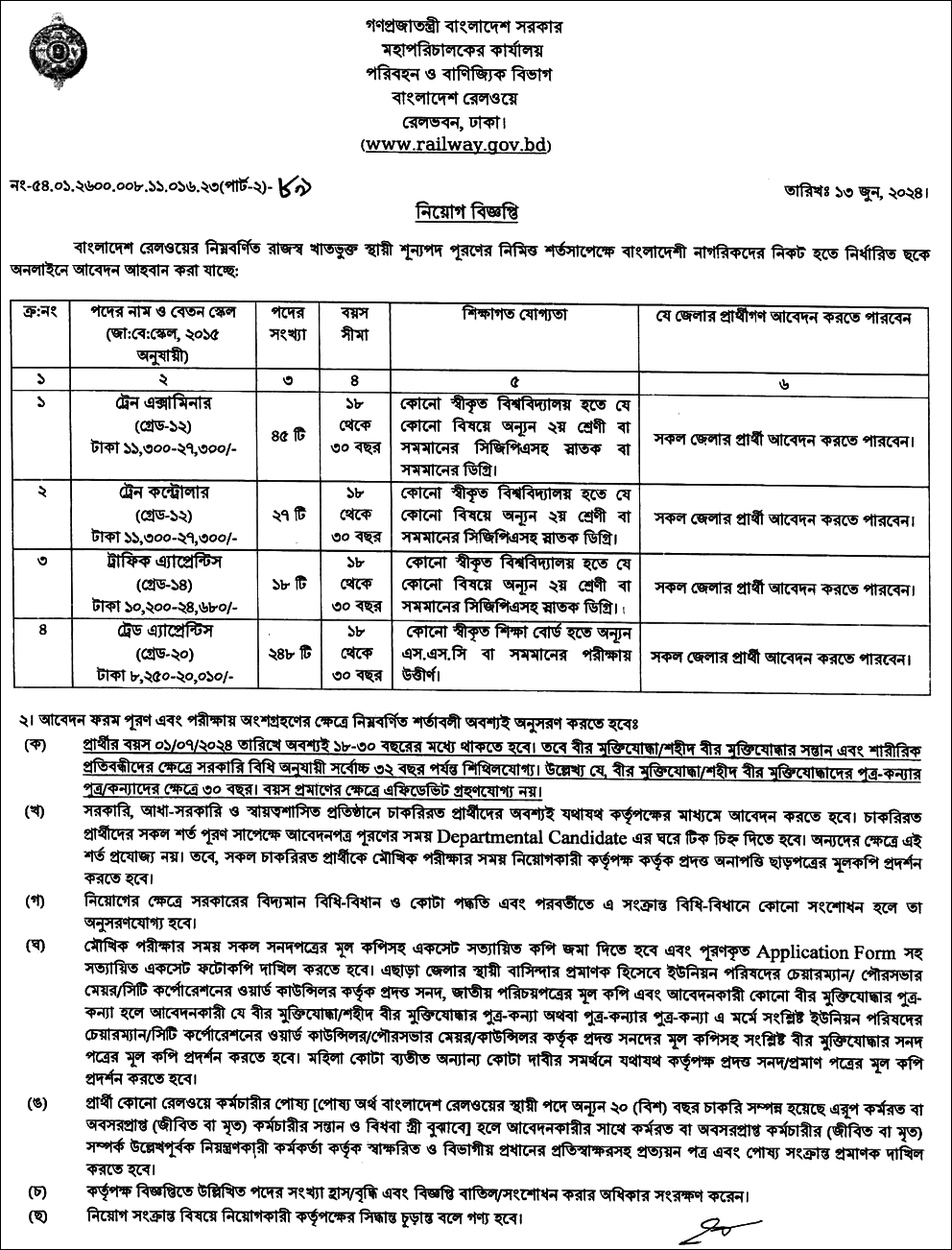 Railway Job Circular 01 2024