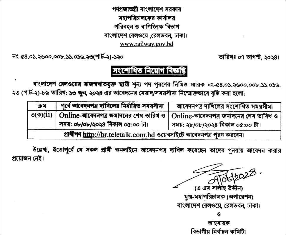 Railway Job Circular 2024