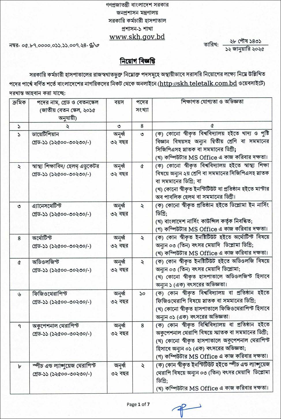 SKH Job Circular 01 2025
